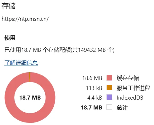 ntpstorage