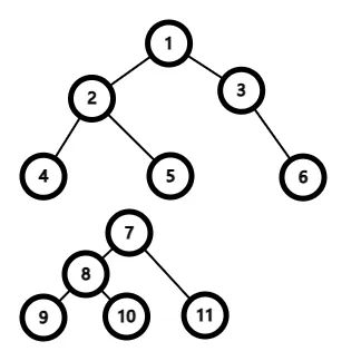 err-tree2