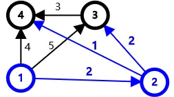 spth3