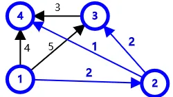 spth4